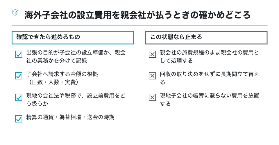 チェックリストの図：海外子会社の設立費用を親会社が払うときの確かめどころ