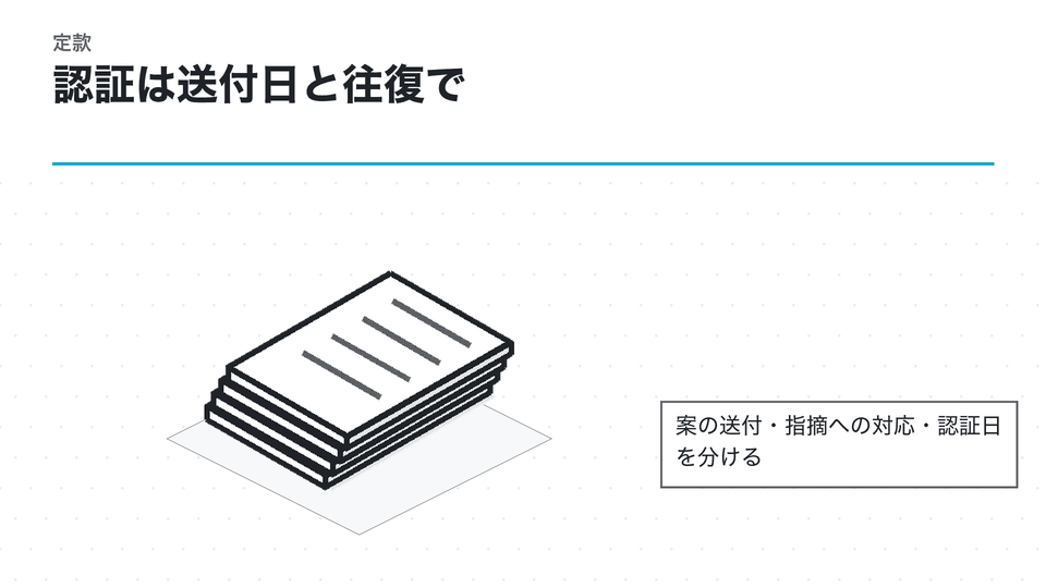 認証は送付日と往復で。案の送付・指摘への対応・認証日を分ける