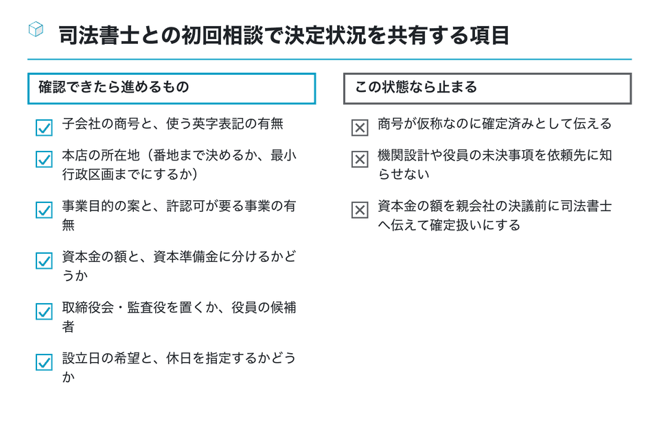 チェックリストの図:司法書士との初回相談で決定状況を共有する項目