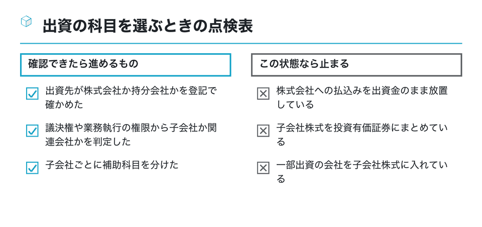 チェックリストの図：出資の科目を選ぶときの点検表