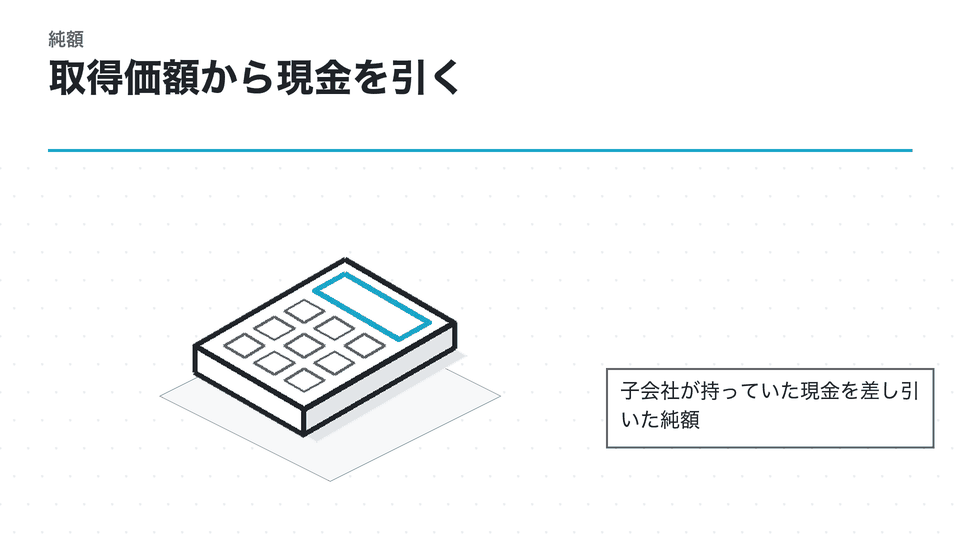 取得価額から現金を引く。子会社が持っていた現金を差し引いた純額