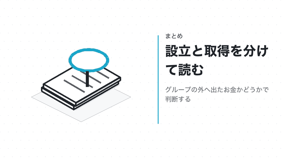 設立と取得を分けて読む。グループの外へ出たお金かどうかで判断する