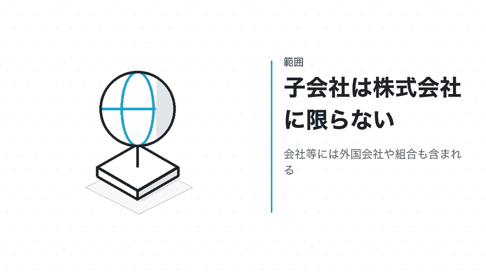 子会社は株式会社に限らない。会社等には外国会社や組合も含まれる
