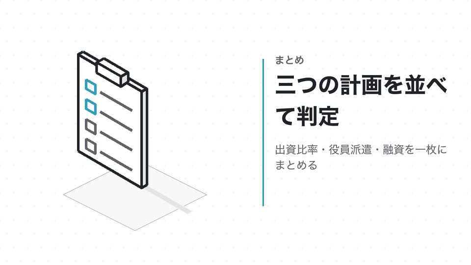 三つの計画を並べて判定。出資比率・役員派遣・融資を一枚にまとめる