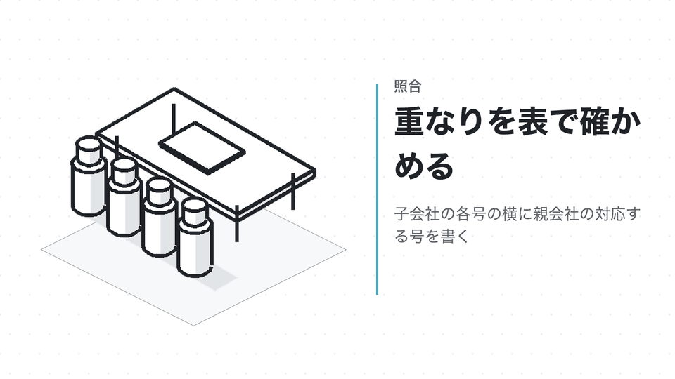 重なりを表で確かめる。子会社の各号の横に親会社の対応する号を書く