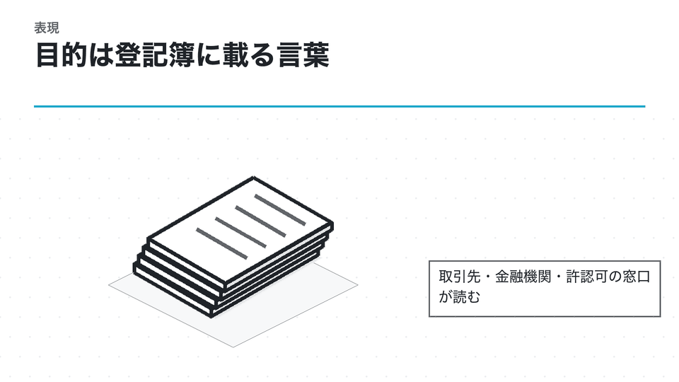 目的は登記簿に載る言葉。取引先・金融機関・許認可の窓口が読む