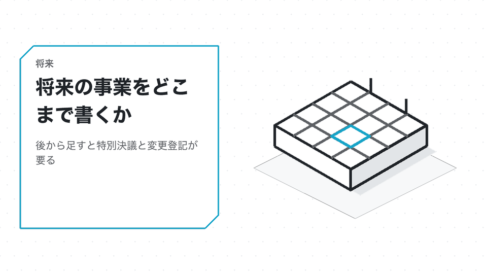 将来の事業をどこまで書くか。後から足すと特別決議と変更登記が要る