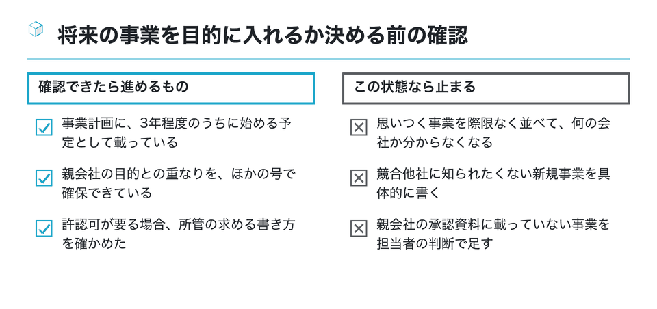 チェックリストの図：将来の事業を目的に入れるか決める前の確認