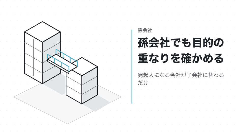 孫会社でも目的の重なりを確かめる。発起人になる会社が子会社に替わるだけ