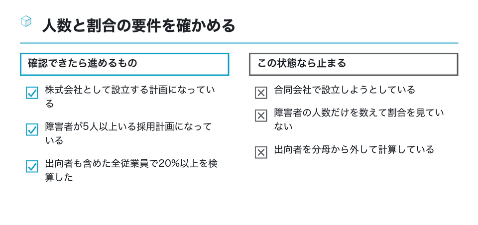 チェックリストの図：人数と割合の要件を確かめる