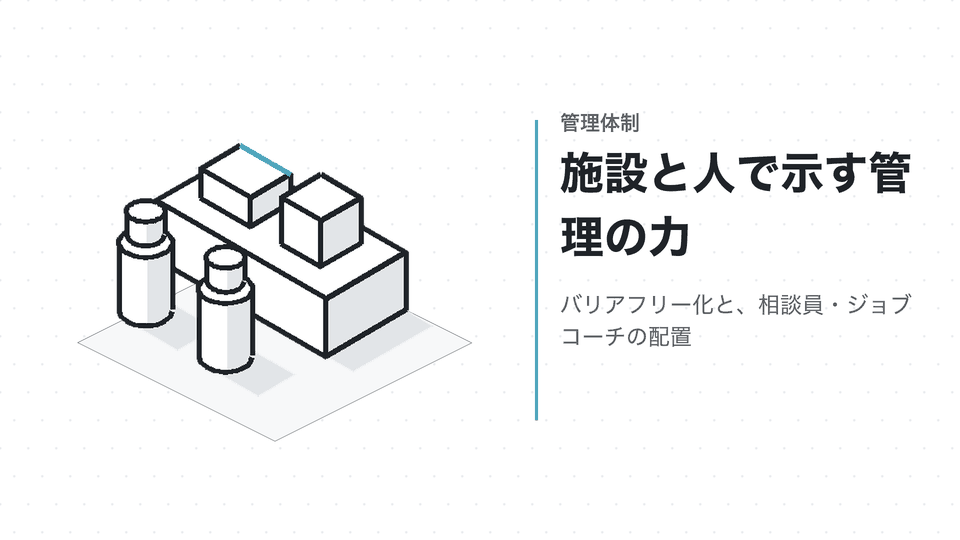 施設と人で示す管理の力。バリアフリー化と、相談員・ジョブコーチの配置