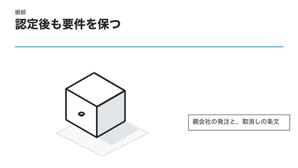 認定後も要件を保つ。親会社の発注と、取消しの条文