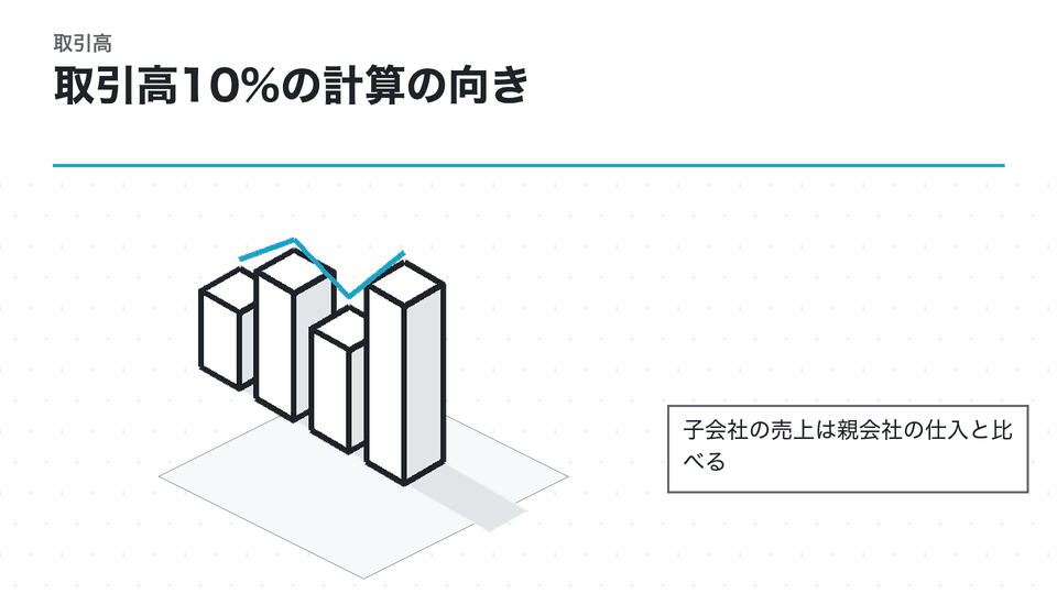 取引高10%の計算の向き。子会社の売上は親会社の仕入と比べる