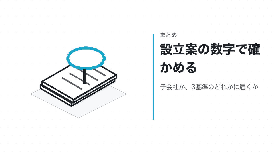 設立案の数字で確かめる。子会社か、3基準のどれかに届くか