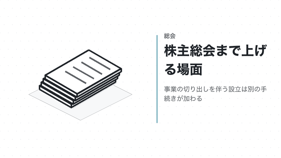 株主総会まで上げる場面。事業の切り出しを伴う設立は別の手続きが加わる