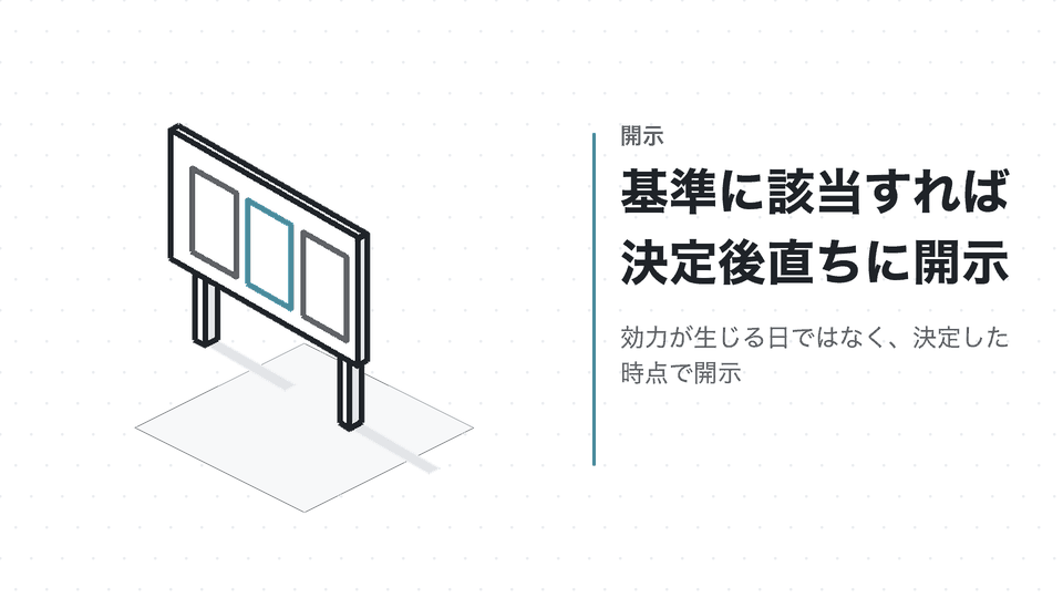 基準に該当すれば決定後直ちに開示。効力が生じる日ではなく、決定した時点で開示