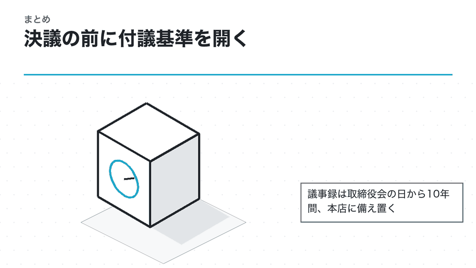 決議の前に付議基準を開く。議事録は取締役会の日から10年間、本店に備え置く