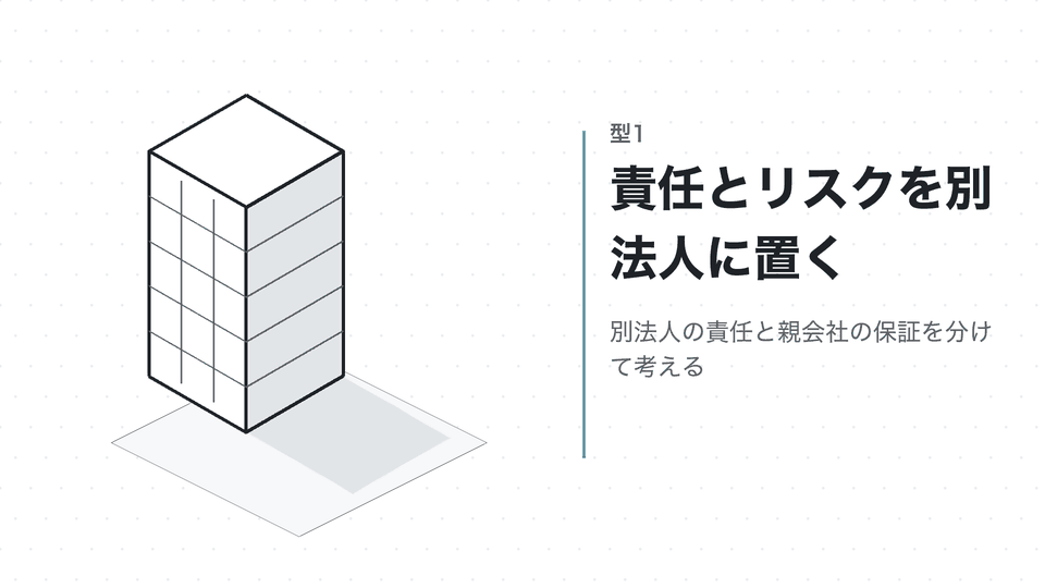 責任とリスクを別法人に置く。別法人の責任と親会社の保証を分けて考える