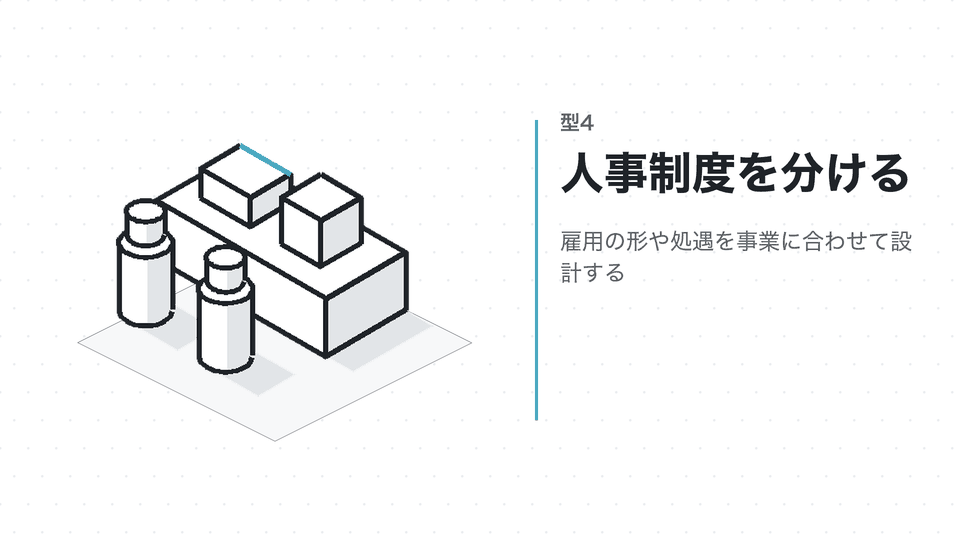 人事制度を分ける。雇用の形や処遇を事業に合わせて設計する