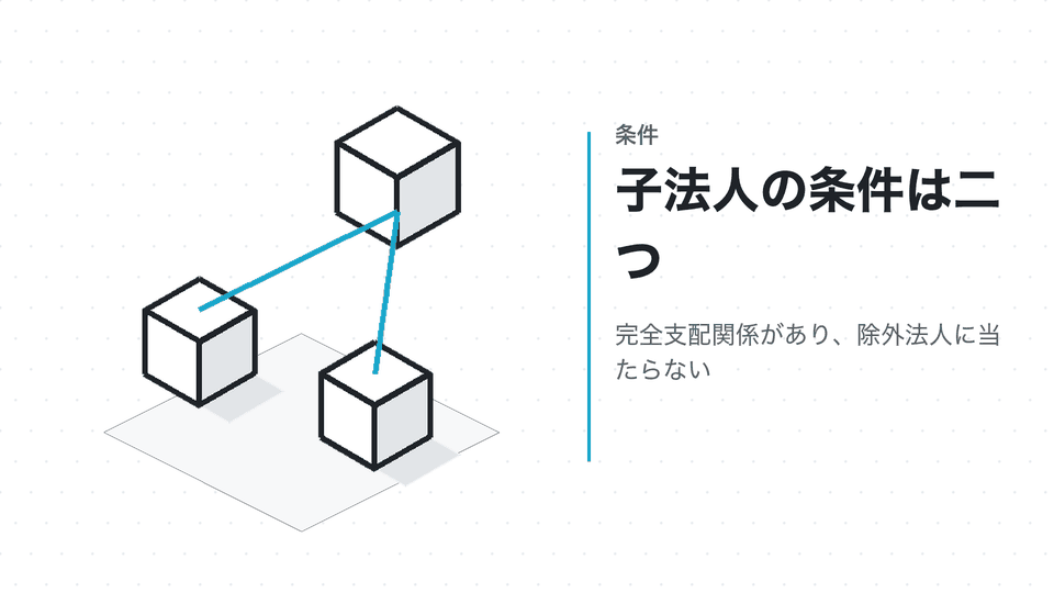 子法人の条件は二つ。完全支配関係があり、除外法人に当たらない