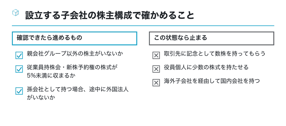 チェックリストの図:設立する子会社の株主構成で確かめること