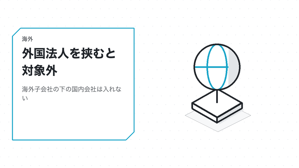 外国法人を挟むと対象外。海外子会社の下の国内会社は入れない