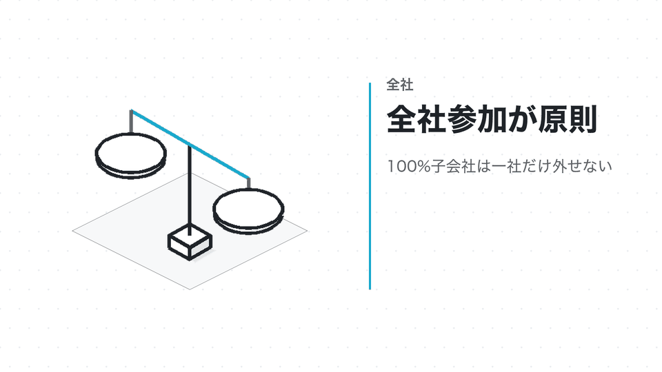 全社参加が原則。100%子会社は一社だけ外せない
